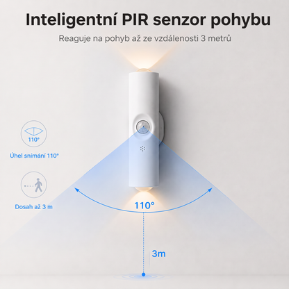 PKNEW® 🍇Chytré obousměrné RGB noční světlo se senzorem pohybu 🌈 – automatické rozsvícení, magnetická instalace bez vrtání a USB-C nabíjení pro ložnici, chodbu i schodiště ✨
