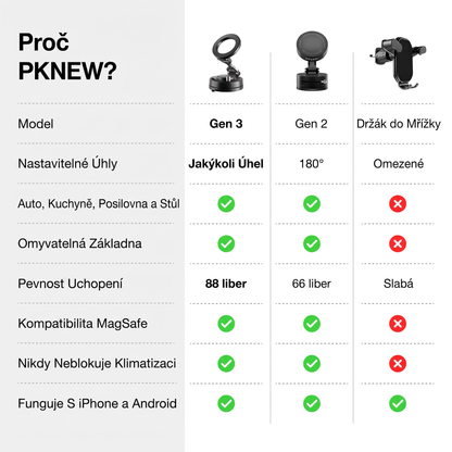 PKNEW® 🔥Stojan na telefon ze slitiny třetí generace – 📱více než jen držák do auta.