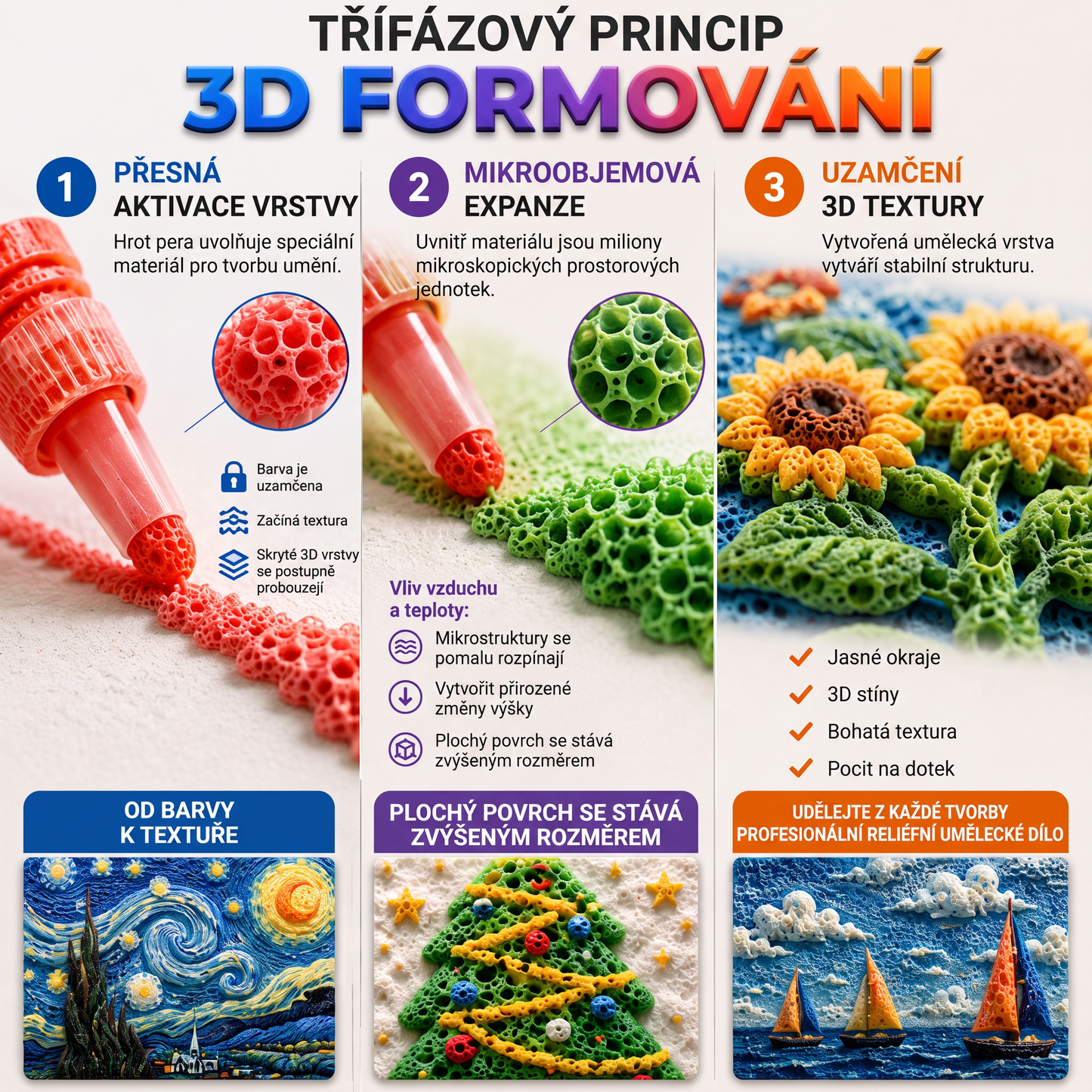 Dnes se slevou 50 % 🔥 | PKNEW® 3D reliéfní umělecké pero🍋 – proměňte obyčejné kresby v působivá prostorová díla 🎨