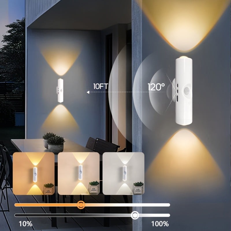 PKNEW® 🍇Chytré obousměrné RGB noční světlo se senzorem pohybu 🌈 – automatické rozsvícení, magnetická instalace bez vrtání a USB-C nabíjení pro ložnici, chodbu i schodiště ✨