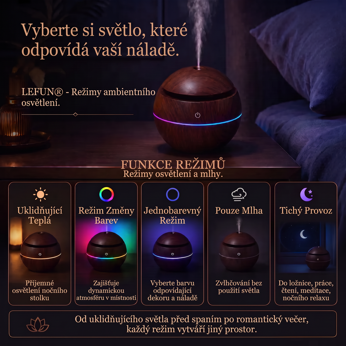 LEFUN® Chytrý zvlhčovač a aroma difuzér s tvarovanou mlhou 🌈 – Dřevěný design s medúzovými efekty a RGB osvětlením 💎