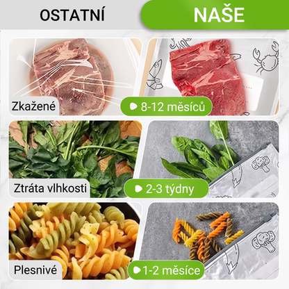 PKNEW® 🥬 Chytré omyvatelné sáčky na potraviny ve 3 velikostech 🍇– pevný zip, snadné označení a přehledné skladování v lednici, mrazáku i spíži ♻️