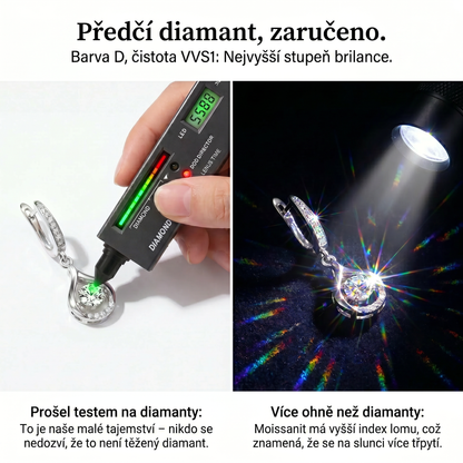 🔥🔥 DNES SLEVA 90 %💎: 1karátové „tančící“ náušnice z moissanitu – čistý komfort a třpyt stříbra S925, který si zasloužíte 💖