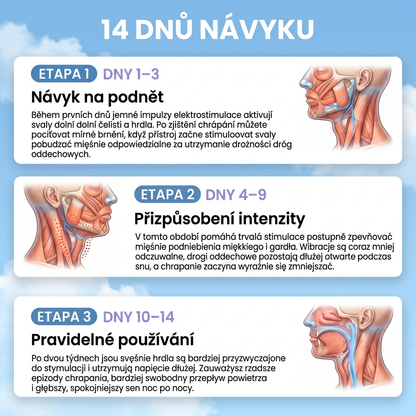 🔥Chytré zařízení proti chrápání