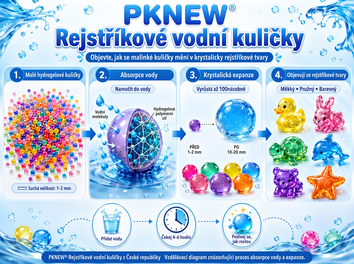PKNEW®🫧 Kouzelné vodní korálky s překvapením🌈 – Barevné a průsvitné figurky, které rostou ve vodě, pro kreativní hraní, smyslové objevování a společné rodinné zážitky 💕