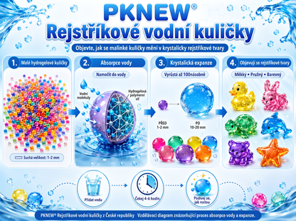 PKNEW®🫧 Kouzelné vodní korálky s překvapením🌈 – Barevné a průsvitné figurky, které rostou ve vodě, pro kreativní hraní, smyslové objevování a společné rodinné zážitky 💕